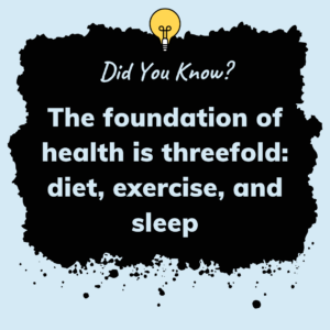 The foundation of health is threefold diet, exercise, and sleep